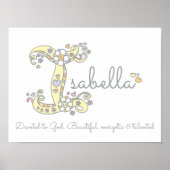 Poster I pour Isabella nom d'art doodé initial (Devant)