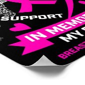 Poster I Wear Pink (Coin)