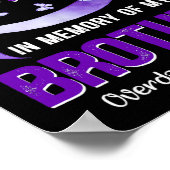 Poster I Wear Purple (Coin)