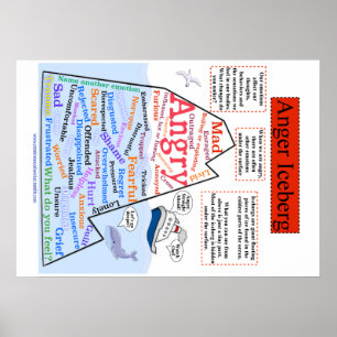 Poster Iceberg 1 de colère