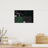 Poster Ici il y a monsters.com 4 Pack de Cartes (Cuisine)