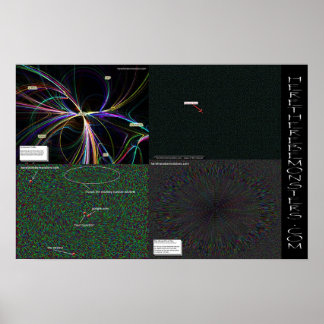 Poster Ici il y a monsters.com 4 Pack de Cartes