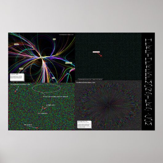 Poster Ici il y a monsters.com 4 Pack de Cartes (Devant)