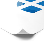 Poster Icônes des pays définies (Coin)