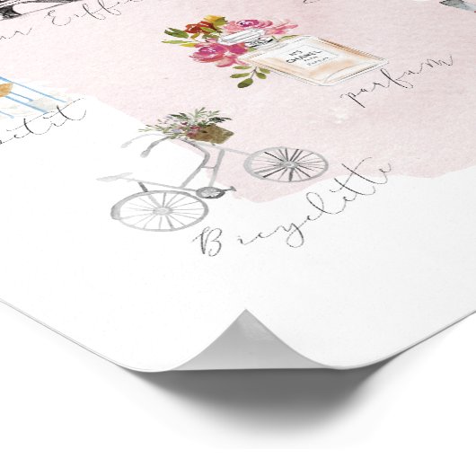 Poster Iconic French Things (Coin)