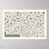 Poster Iconographie - Architecture Figures (Devant)