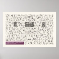 Iconographie - Botanique