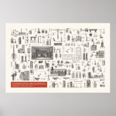 Poster Iconographie - Chimie (Devant)