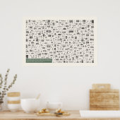 Poster Iconographie - Figures d'architecture (Cuisine)