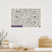 Poster Iconographie - Figures de zoologie (Cuisine)