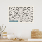 Poster Iconographie - Figures des sciences militaires (Cuisine)