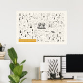 Poster Iconographie - Mathématiques (Bureau à domicile)