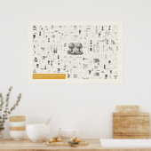 Poster Iconographie - Mathématiques (Cuisine)