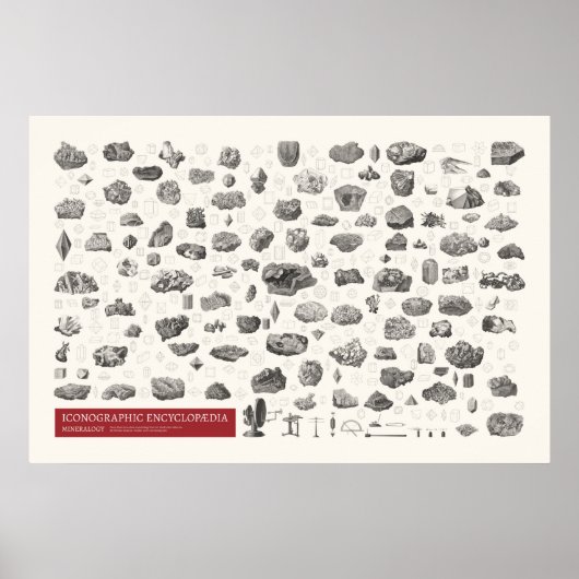 Poster Iconographie - Minéralogie (Devant)