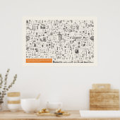 Poster Iconographie - Physique (Cuisine)