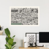 Poster Iconographie - Scènes d'architecture (Bureau à domicile)