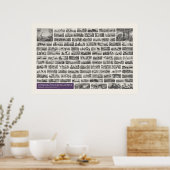 Poster Iconographie - Scènes de zoologie (Cuisine)