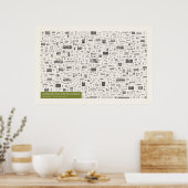 Poster Iconographie - Technologie (Cuisine)