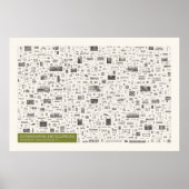 Poster Iconographie - Technologie (Devant)