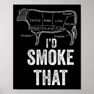 Poster Id Fumée Que Barbecue Grill Cuisine Extérieure G
