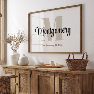 Poster Idée Cadeau Personnalisé d'Art Mural avec Nom de F