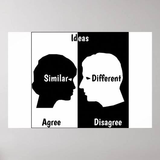 Poster Ideeën (Voorkant)