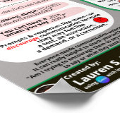 Poster Idées pour encourager et soutenir les utilisateurs (Coin)