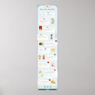 Poster Idioms à connotation nationale