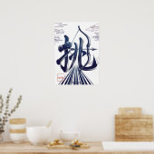 Poster Idomu: Challenge & Courage Art260040339 (Cuisine)