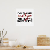 Poster If all the world's a stage ... (Cuisine)