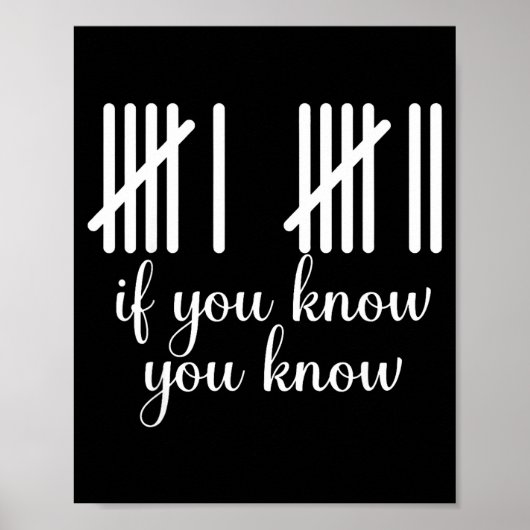Poster If You Know You Know Funny 67 Meme  (Devant)