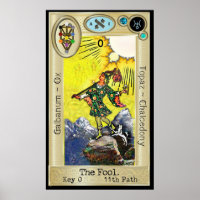 Ifdawn Deepdream Tarot Key 0 ~ L'idiot