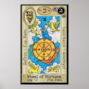 Poster Ifdawn Deepdream Tarot Key 10 ~ La Roue