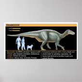 Poster Iguandon - Biology Jurassic (Devant)