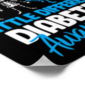 Poster Il est acceptable d'être un peu différent des spéc (Coin)