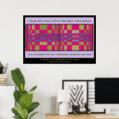 Poster Il Modello Di Verita Par Tutte Le Cose (Bureau à domicile)