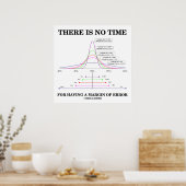 Poster Il N'Est Pas Temps D'Avoir Une Marge D'Erreur (Cuisine)