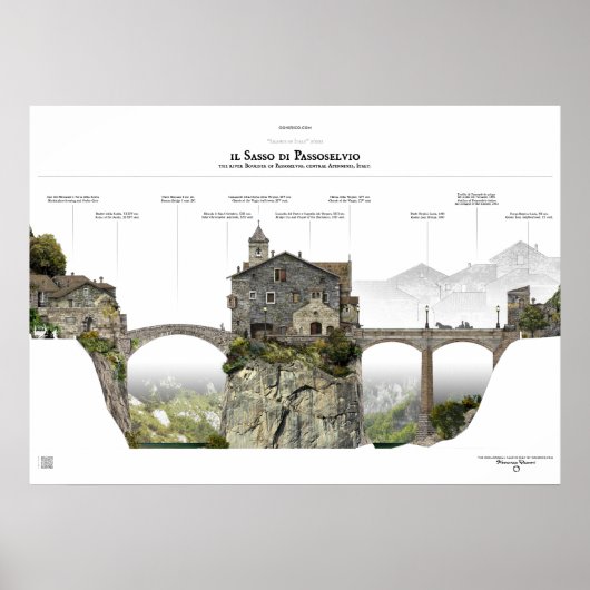 Poster Il Sasso di Passoselvio (Devant)