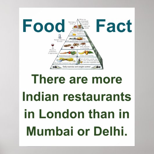 Poster Il Y A Plus De Restaurants Indiens - Food Fact (Devant)