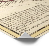 Poster Île de St Christophers (Coin)