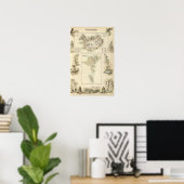 Poster Îles danoises dans l'Atlantique Nord (Bureau à domicile)