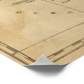 Poster Îles de l'Est (Coin)