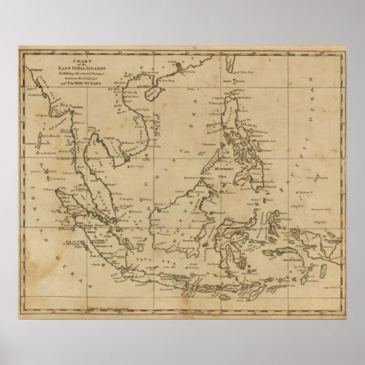 Poster Îles de l'Est (Devant)