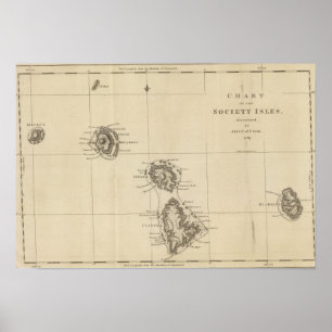 Poster Îles de société, Tahiti