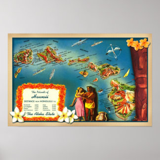 Poster Îles d'Hawaï
