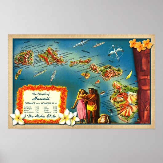 Poster Îles d'Hawaï (Devant)