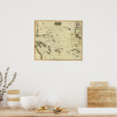 Poster Îles du Pacifique (Cuisine)