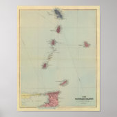 Poster Îles du Vent (Devant)