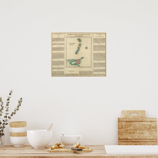 Poster Îles du Vent 2 (Cuisine)