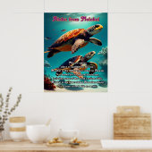 Poster Iles hawaïennes Molokai Aloha (Cuisine)